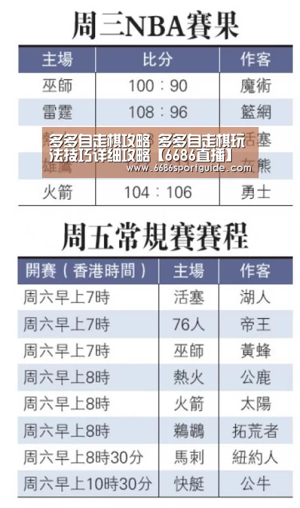 多多自走棋攻略 多多自走棋玩法技巧详细攻略【6686直播】(图2) 6686首页